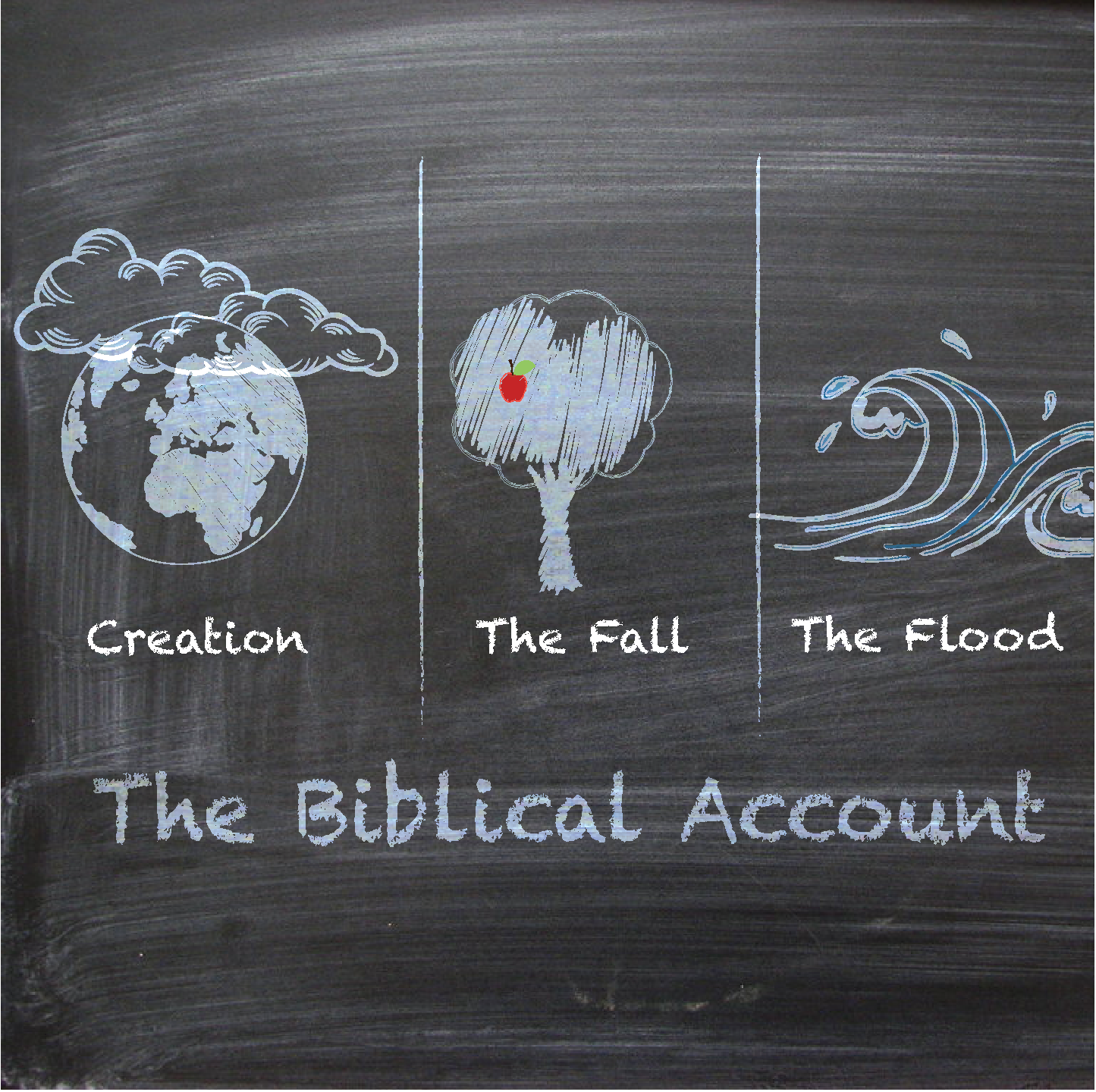 The Testament Creation And Flood